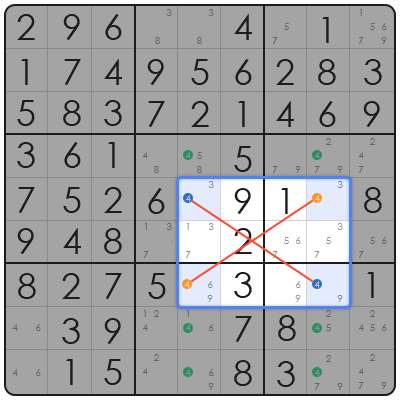 hard sudoku games